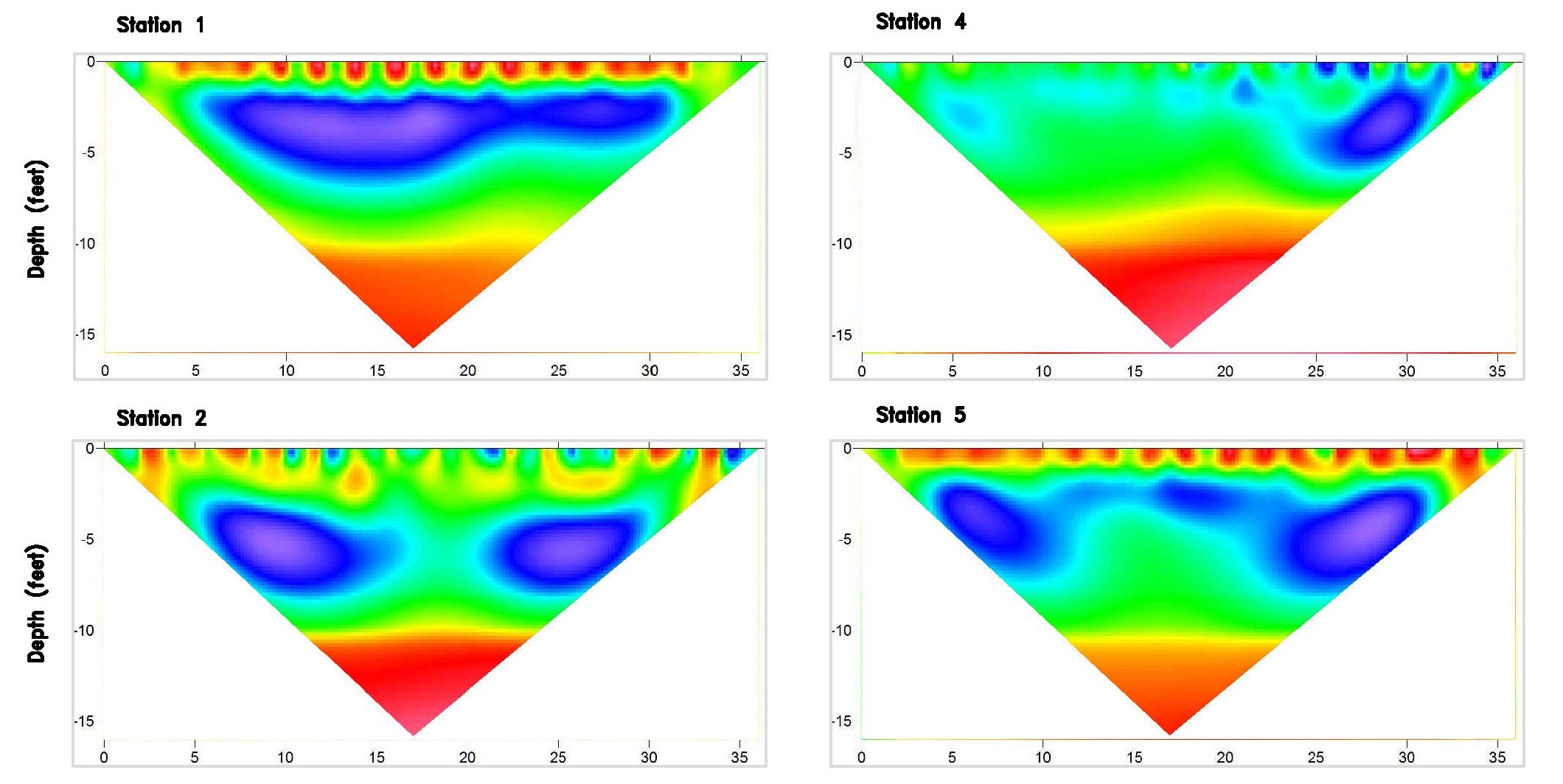 salton Sea Resistivity Profiles